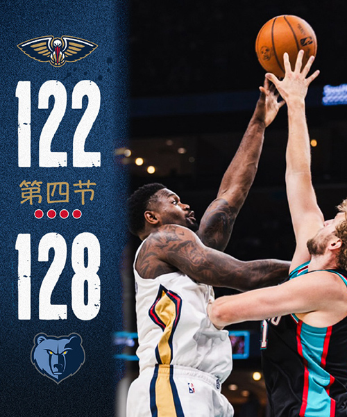 灰熊128-122险胜鹈鹕，莫兰特35分，锡安27+9致命失误